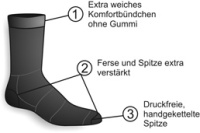 Onlineshop von - Socken Diabetiker Socks Lindner Diabetikersocken LINDNER, für